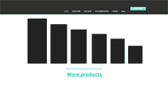 Desktop Screenshot of cuttingedgepower.com